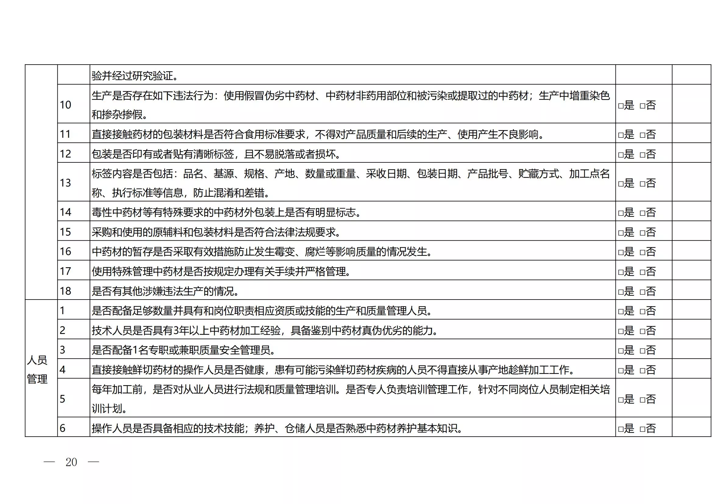 陕西省中药协会关于公布陕西省中药材趁鲜切制加工标准化产地认定验收程序及申报方案的通知(3)_19.jpg