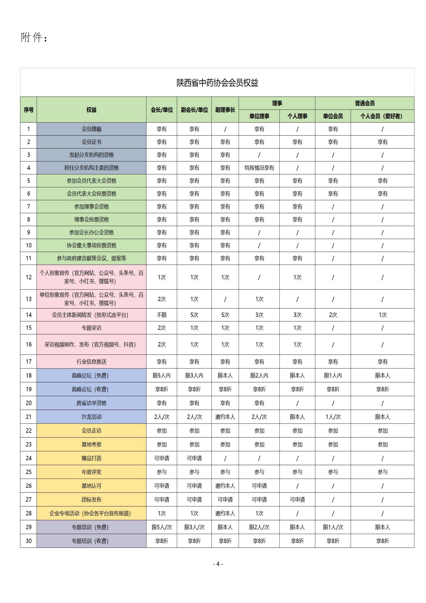 关于缴纳2025年度会费的通知 2025.03.03(1)_03.jpg