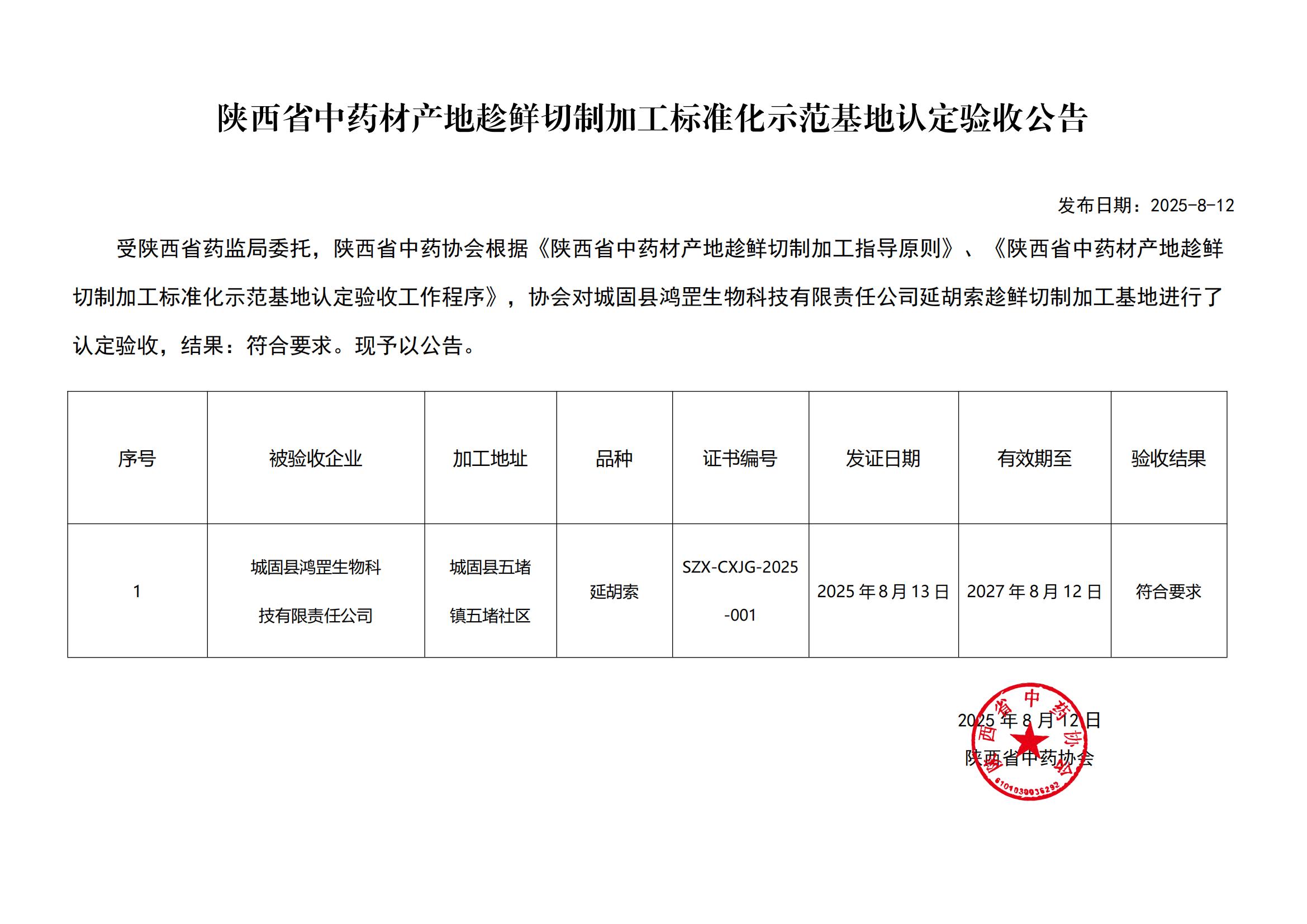 SZX-CXJG-2025-001陕西省中药材产地趁鲜切制加工标准化示范基地认定验收公告_00.jpg