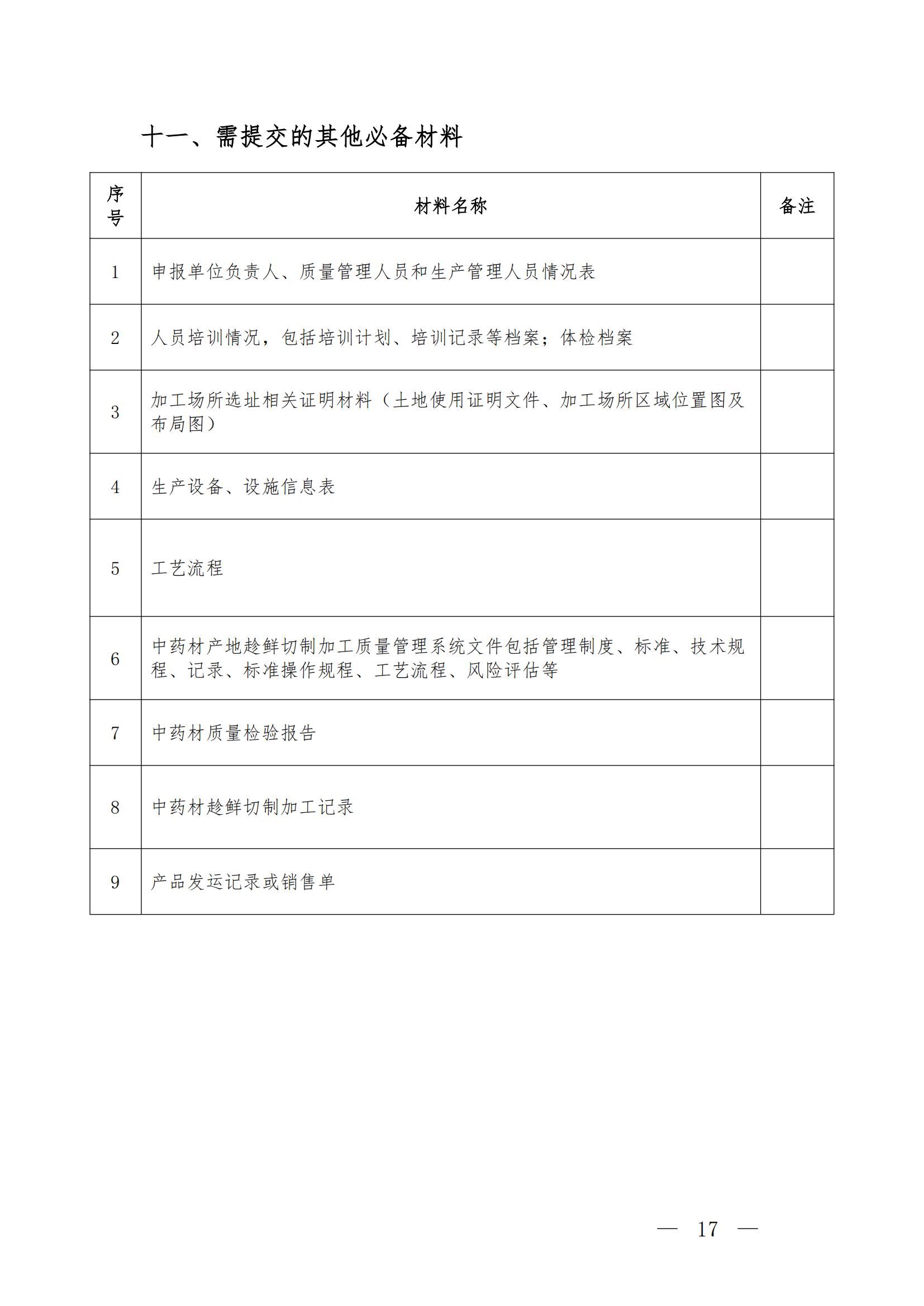 陕西省中药协会关于公布陕西省中药材趁鲜切制加工标准化产地认定验收程序及申报方案的通知(3)_16.jpg