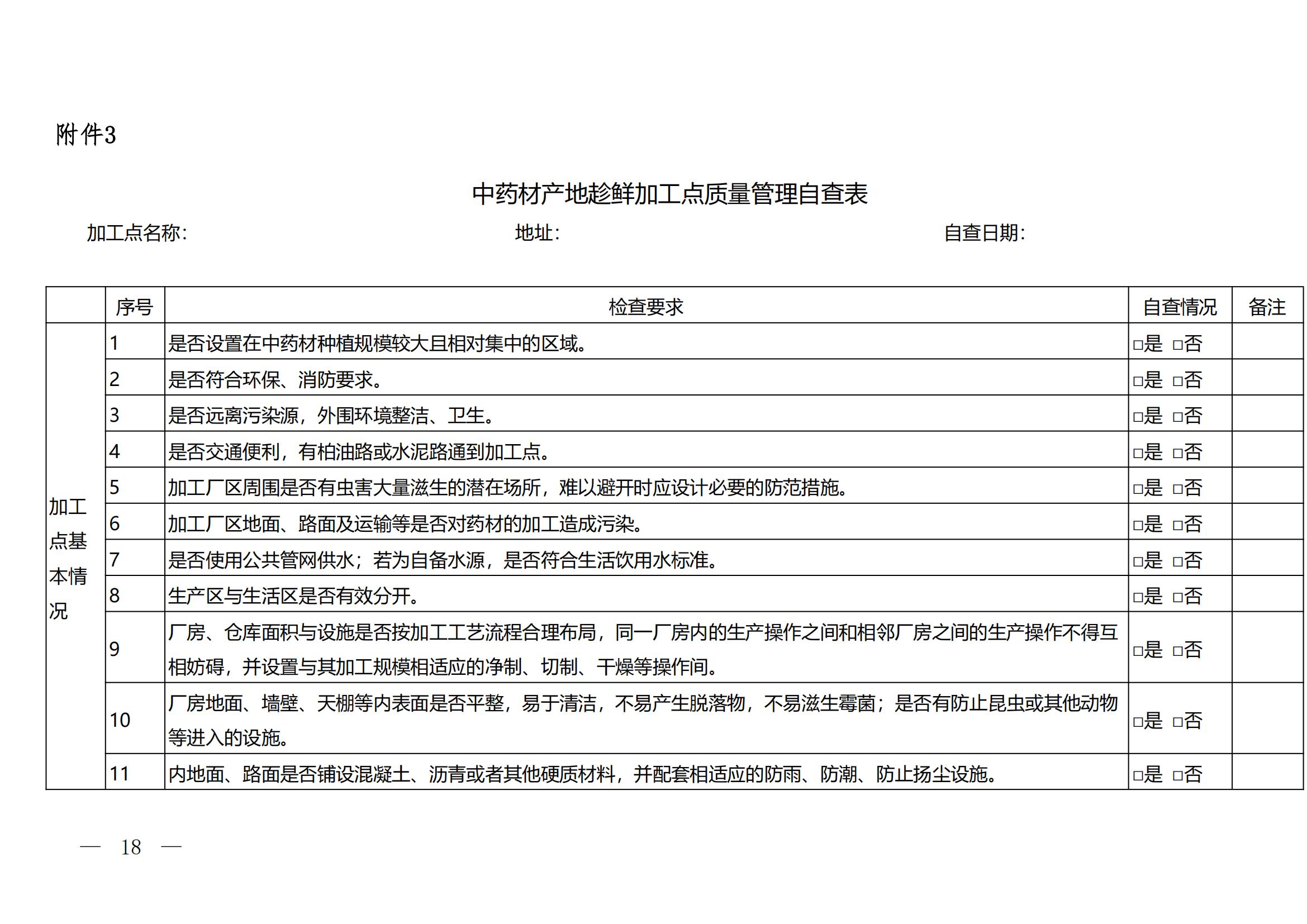 陕西省中药协会关于公布陕西省中药材趁鲜切制加工标准化产地认定验收程序及申报方案的通知(3)_17.jpg